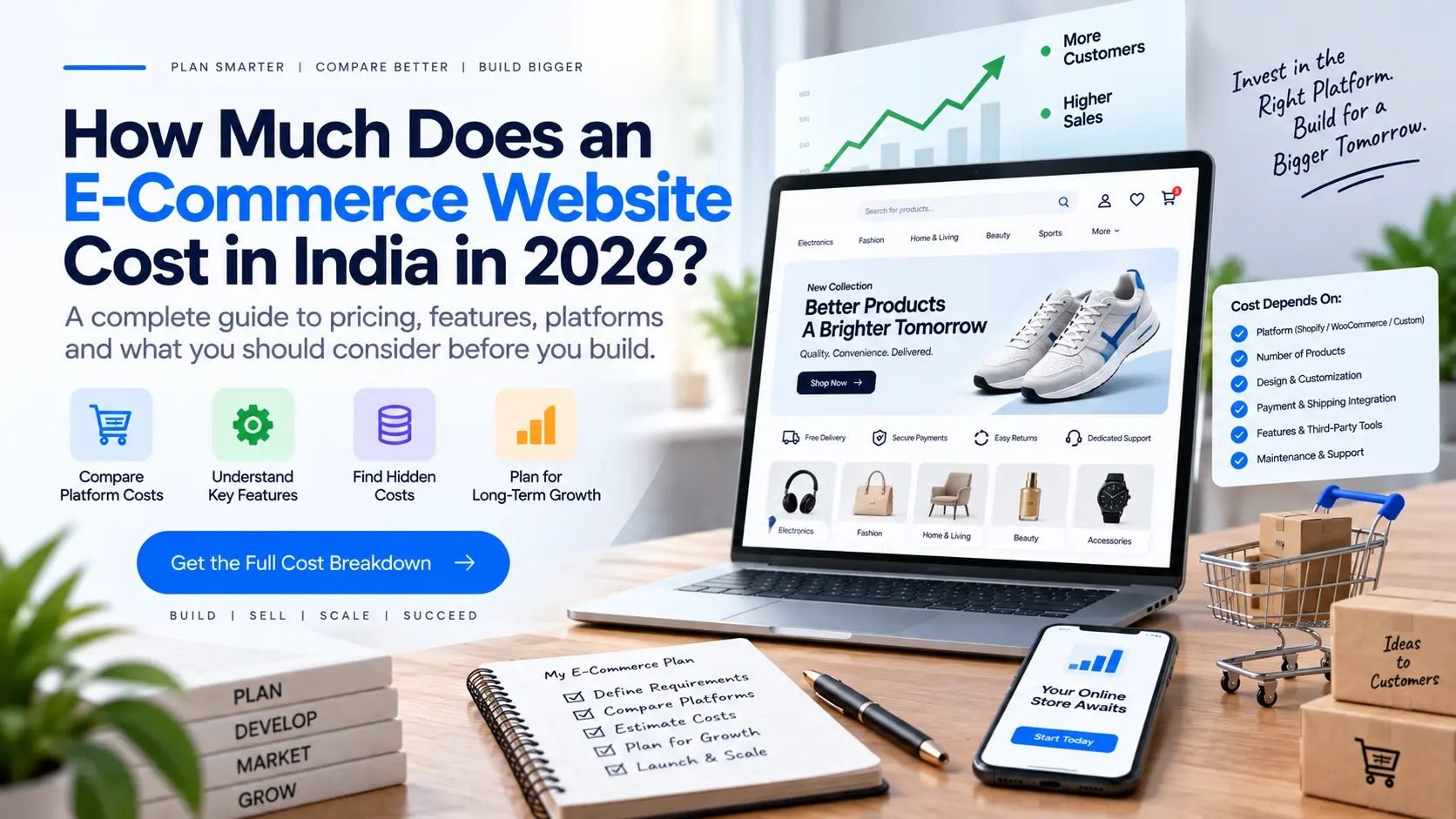 How Much Does an E-Commerce Website Cost in India in 2026?