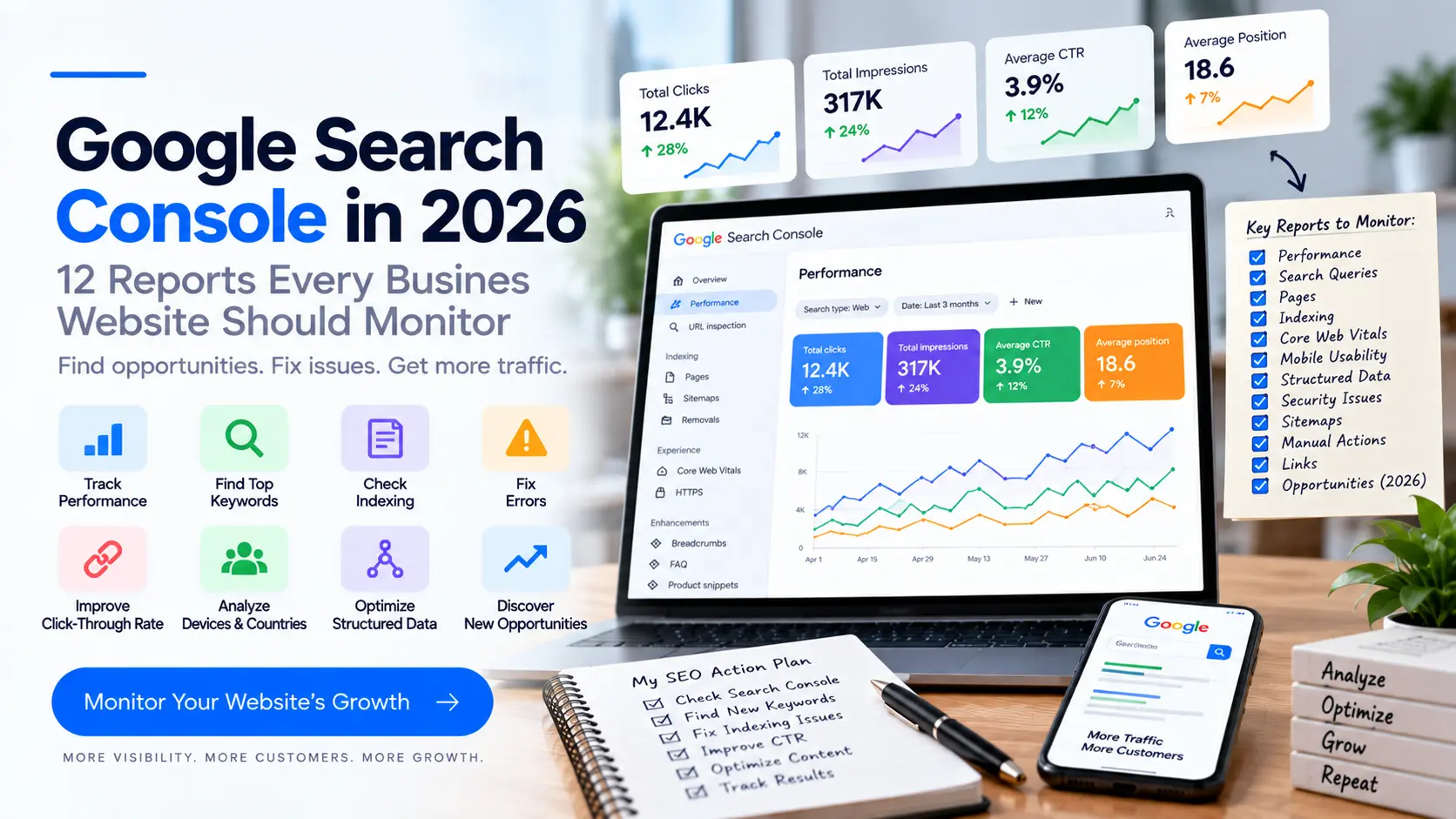 Google Search Console in 2026: 12 Reports Every Business Website Should Monitor